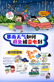 暴雨天气如何避免被雷电到