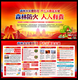 森林防火