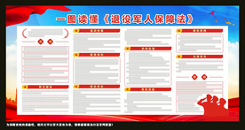 一图读懂退役军人保障法宣传栏