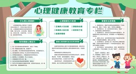 心理健康教育宣传栏