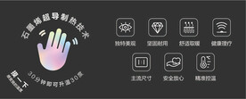 核心工艺