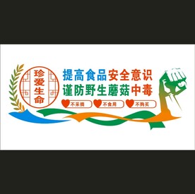 谨防野生蘑菇中毒