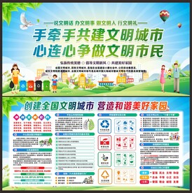 文明城市宣传展板
