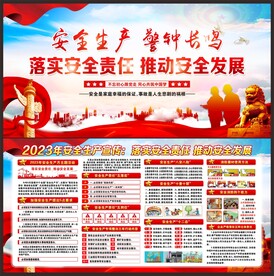 安全生产展板