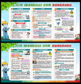 2023年职业病防治宣传周