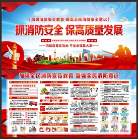 消防展板
