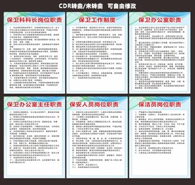 保卫科门卫公司管理制度