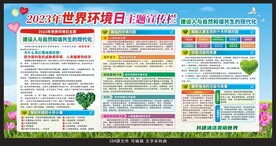 2023世界环境日宣传栏