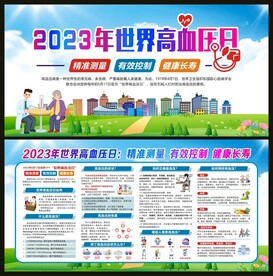 世界高血压日宣传栏