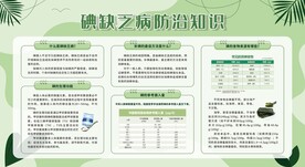 防治碘缺乏病