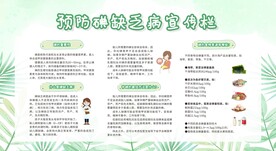 防治碘缺乏病