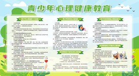 青少年心理健康教育宣传栏