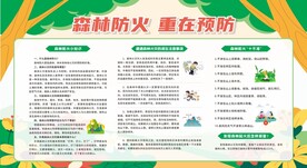 森林防火