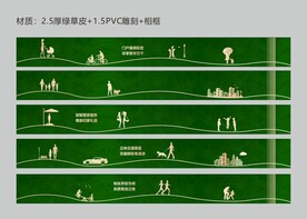 绿植围挡