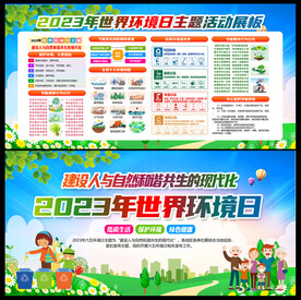 2023环境日展板
