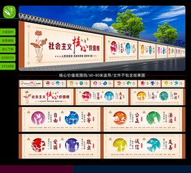 核心价值观围挡