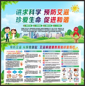 艾滋病展板