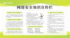 网络安全展板