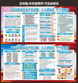 安全生产月宣传栏