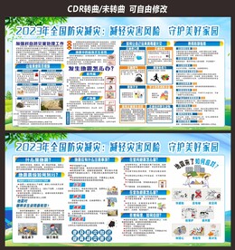 防震防灾减灾展板
