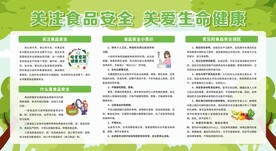食品安全