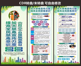 中小学生认识毒品禁毒宣传