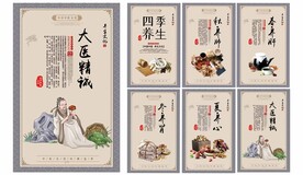 中医养生挂画