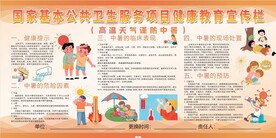 谨防中暑