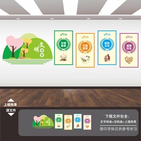 校园学校食堂餐厅食品安全文化墙