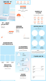 酒精消毒洗手液详情页产品描述