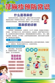 荨麻疹预防展板