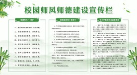 校园师德师风宣传栏