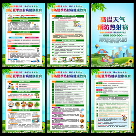 热射病宣传栏