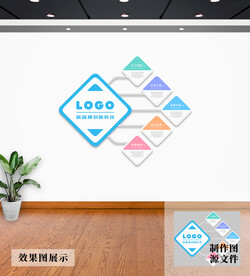 企业文化墙