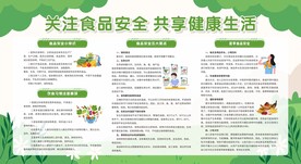 食品安全