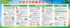 中国公民健康素养66条