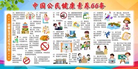 公民健康素养66条