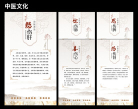 中医文化