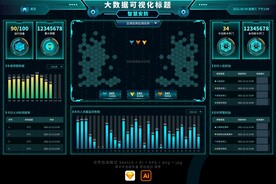 科技感大数据可视化智慧园区大屏