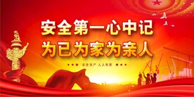 安全生产展板