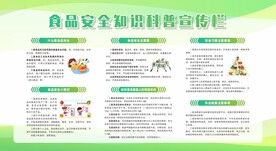 食品安全