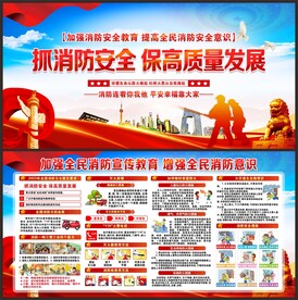 消防展板