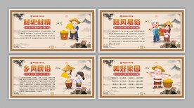 村史村情展板