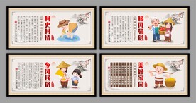 村史村情展板