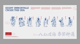 矢量八仙过海国风招贴海报线描图