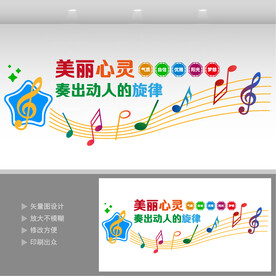 音乐室文化墙 