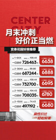 月末冲刺好价正当燃热销海报