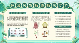 校园师风师德建设宣传栏