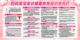 妇科展板
