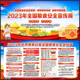 2023年全国粮食安全宣传周